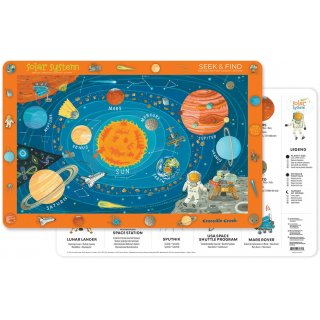 Placemat Space
